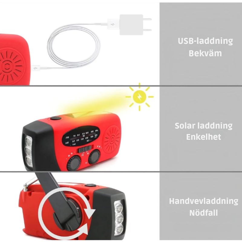 Solcellsradio med Nödlampa – 2000mAh, USB & Vattentålig